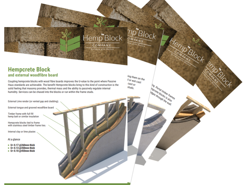 Hempcrete blocks wall type options